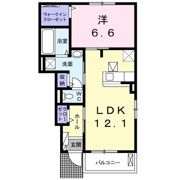グリーンビュー土佐Ⅰの間取り画像