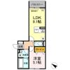 Grand soleil小倉北の間取り画像