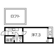 Loft7本陣の間取り画像
