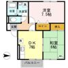 グリーンシャテロ B棟の間取り画像