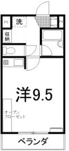 クニヒロマンションCの間取り画像
