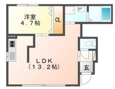 サンフォレストの間取り画像