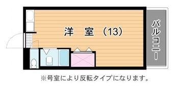 第7大分ユースコーポの間取り画像