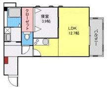 エトワール磐船の間取り画像