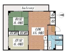 アーバンステージの間取り画像