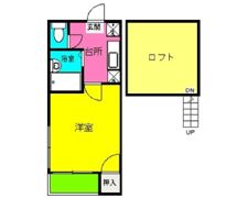 プレジール鳥飼の間取り画像