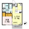 Nishikiの間取り画像