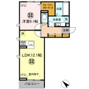 エースコート Ⅱの間取り画像
