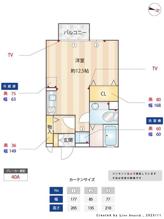 その他