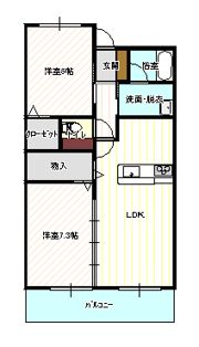 ヴァンコートⅡの間取り画像