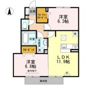 コンコルディアかみやしろ SOUTHの間取り画像
