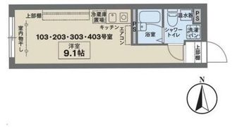 COCOFLAT中村橋の間取り画像