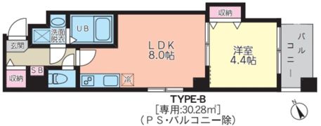 レブリアント松戸の間取り画像