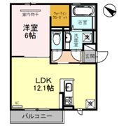 ソフィアコート鳥飼 A棟の間取り画像