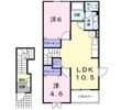SUNRISEあゆみⅡの間取り画像