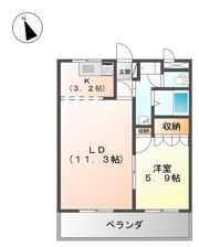 グリーンビレッジの間取り画像