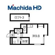 あんしん+沢田08-3004の間取り画像