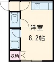 レジェンド北大前の間取り画像
