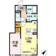 セキュレアKOUの間取り画像