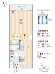 ピュア・リビエールの間取り画像