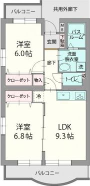 アビタシオンBの間取り画像