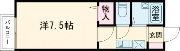 コーポシンエイの間取り画像