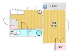シャルム城南の間取り画像