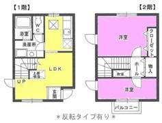 ショウエイコーポラスⅡの間取り画像