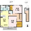 リブフラットの間取り画像