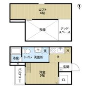 A・S・KStationⅡの間取り画像