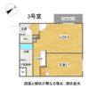 City Residence 発寒(シティレジデンス発寒)の間取り画像