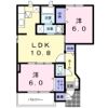 メゾンまえはたⅤの間取り画像