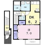 リブラン御蔭の間取り画像