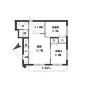 グランメール八軒東5-1の間取り画像