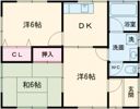 市東小林貸家の間取り画像