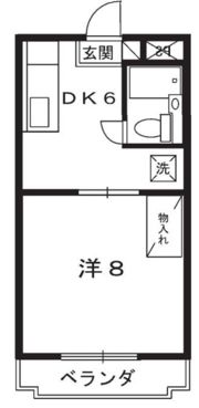 ステラハウスの間取り画像