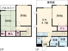 コーポ中島ツウセブンAの間取り画像