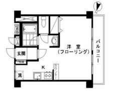 シュロス平山の間取り画像