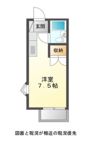 プリンスヒル Bの間取り画像