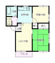 幸ハイツの間取り画像