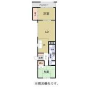サザンヒルズ生田の間取り画像