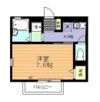 グリーンマーサの間取り画像