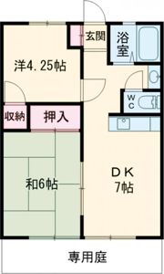 シャルム池田の間取り画像