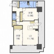 プレミスト札幌ターミナルタワーの間取り画像