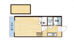 コーポブランシェAの間取り画像