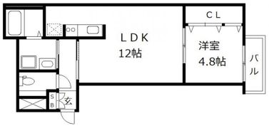 アジリティ南福岡駅の間取り画像