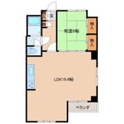 ヒルハウスの間取り画像