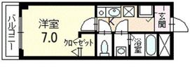 C3P3千歳の間取り画像