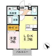 シュティッヒパルメの間取り画像