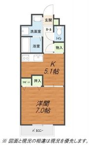際波フォレストウインズの間取り画像